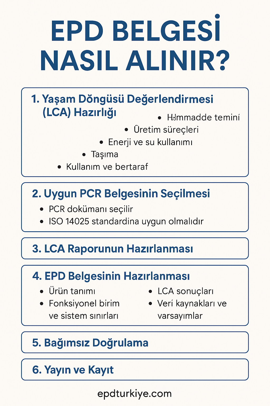 EPD belgesi nasıl alınır sorusuna adım adım yanıt veren, yaşam döngüsü değerlendirmesinden yayına kadar süreci gösteren Türkçe bilgi grafiği.